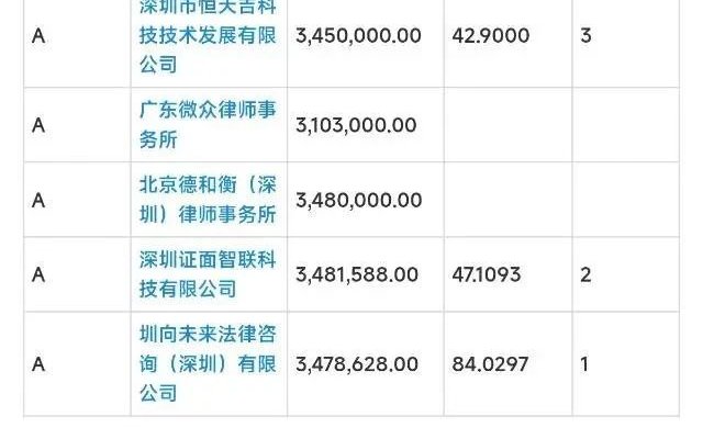 被保险人放弃索赔声明对第三者是否产生效力？